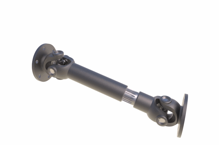 نحوه عملکرد میل گاردن